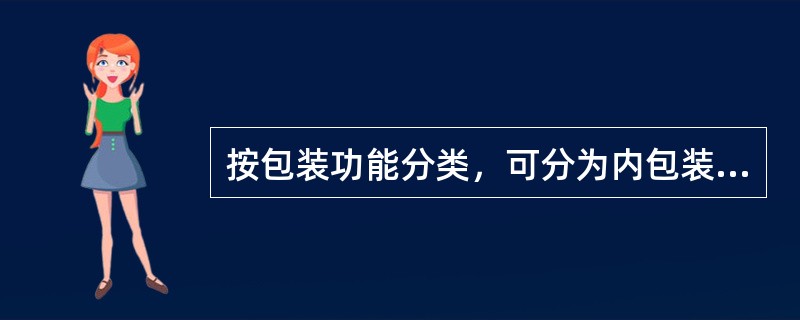 按包装功能分类，可分为内包装、外包装，其中内包装属于工业包装；外包装属于商业包装