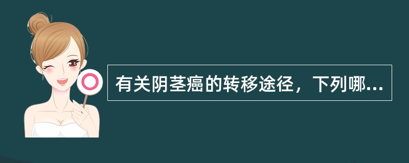 有关阴茎癌的转移途径，下列哪项不常见（）