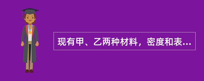 现有甲、乙两种材料，密度和表观密度相同，而甲的质量吸水率大于乙，则甲材料（）