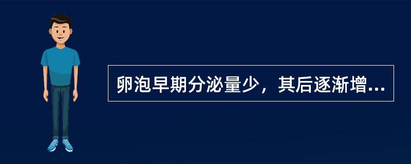 卵泡早期分泌量少，其后逐渐增高，排卵前达高峰，以后降低，黄体期再度增高（）