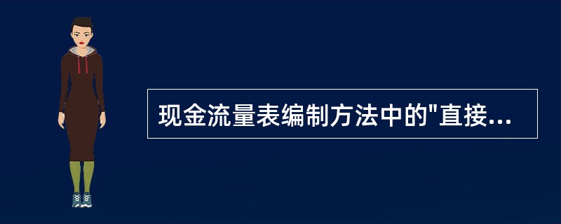 现金流量表编制方法中的"直接法"和"间接法"是用来反映（）。