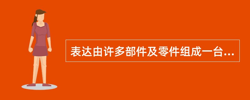 表达由许多部件及零件组成一台完整机器的图样,称为总装配图