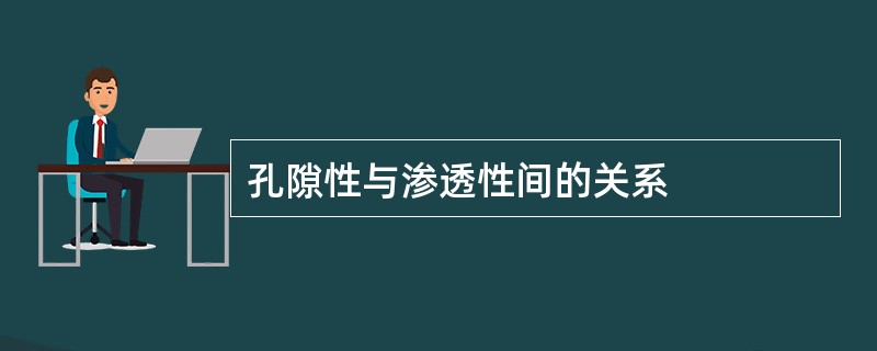 孔隙性与渗透性间的关系