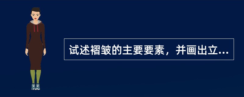 试述褶皱的主要要素，并画出立体示意图表示。