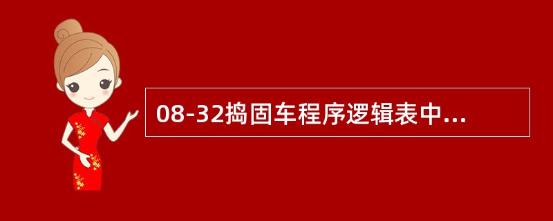 08-32捣固车程序逻辑表中表示左夹钳提起并保持输入信号的是（）。