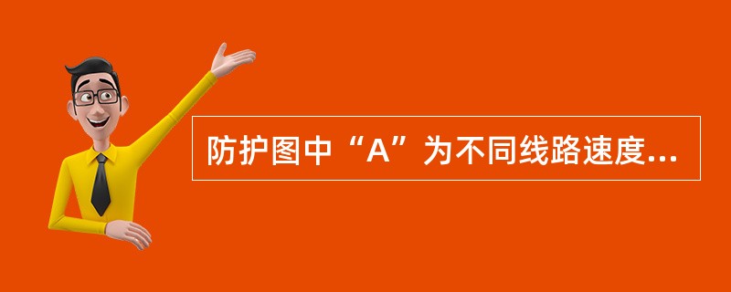 防护图中“A”为不同线路速度等级的列车紧急制动距离，有允许速度120km/h货物