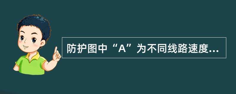 防护图中“A”为不同线路速度等级的列车紧急制动距离，当允许速度Vmax≤120k