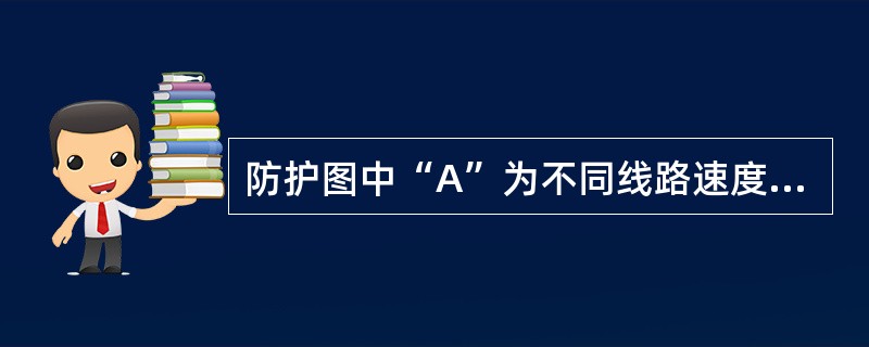 防护图中“A”为不同线路速度等级的列车紧急制动距离，当允许速度160km/h＜V