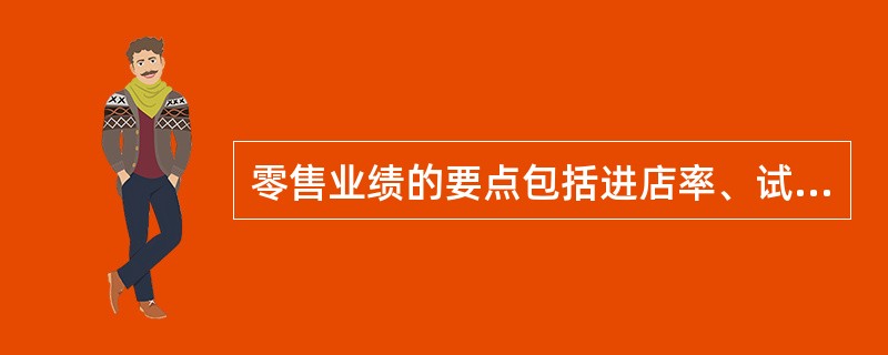 零售业绩的要点包括进店率、试穿率、成交率、客单价、附加值。