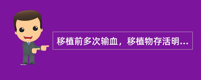 移植前多次输血，移植物存活明显延长可见于（）