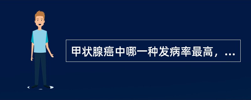 甲状腺癌中哪一种发病率最高，而且恶性度最低，十年存活率最高（）。