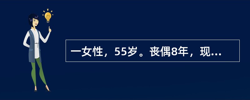 一女性，55岁。丧偶8年，现独居，嗜烟酒，不爱运动。平时性情抑郁，过分容忍，办事