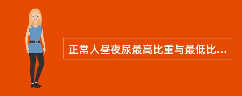 正常人昼夜尿最高比重与最低比密之差不少于（）