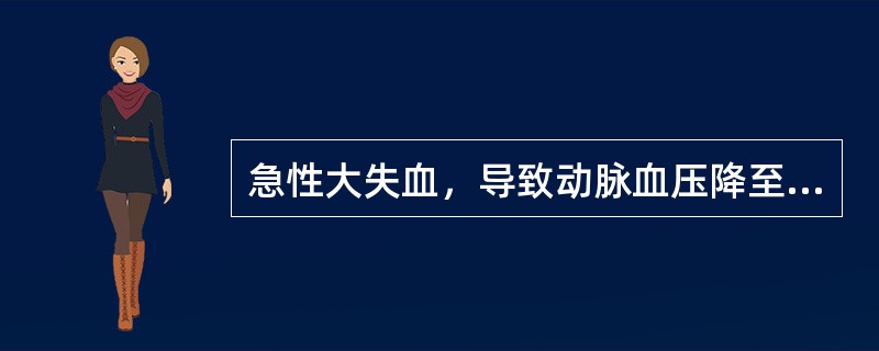 急性大失血，导致动脉血压降至80mmHg以下时，尿量减少的原因是（）