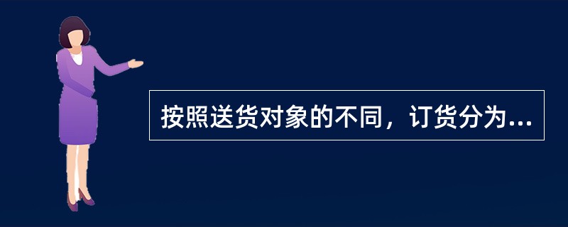 按照送货对象的不同，订货分为（）和统配商品订货两种类型。