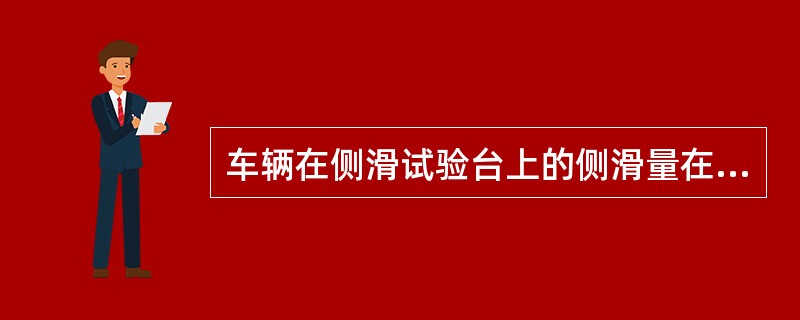 车辆在侧滑试验台上的侧滑量在—3～＋3米/千米范围涂为绿色，表示准用区域。