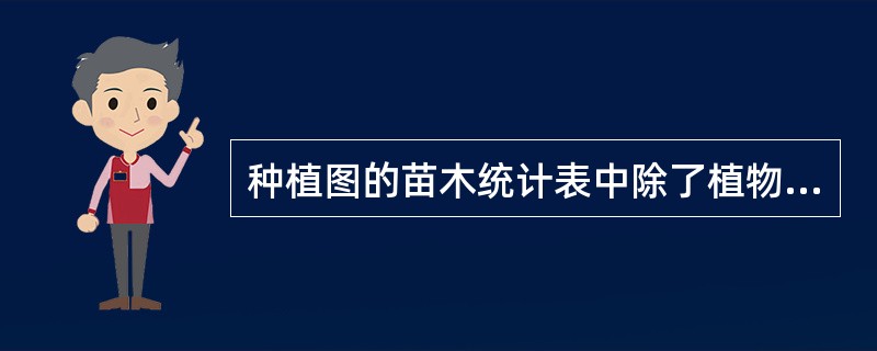 种植图的苗木统计表中除了植物名、数量栏之外，还必须有不可缺少的（）栏。