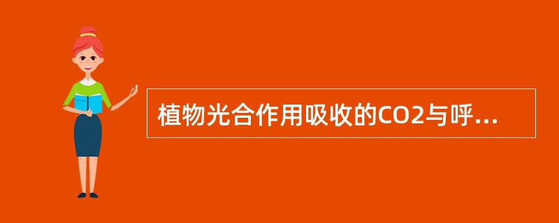 植物光合作用吸收的CO2与呼吸作用释放的CO2相等，光照强度称为（）.