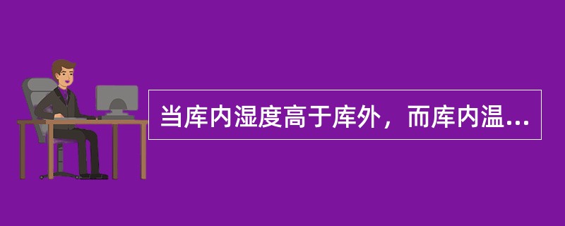 当库内湿度高于库外，而库内温度等于或低于库外时，通风要求能够排湿，可先开库房（）