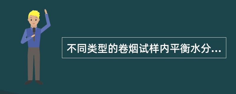 不同类型的卷烟试样内平衡水分（）