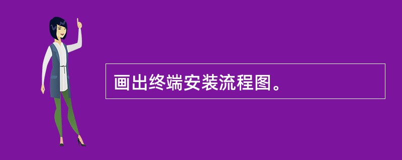画出终端安装流程图。