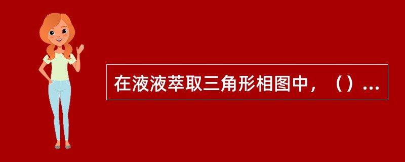 在液液萃取三角形相图中，（）是萃取过程的可操作范围。