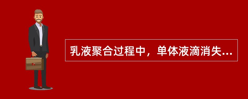 乳液聚合过程中，单体液滴消失标志着（）结束。