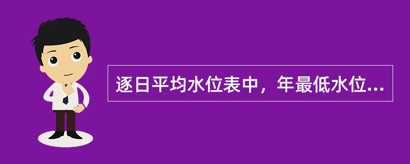 逐日平均水位表中，年最低水位挑选正确的是（）。