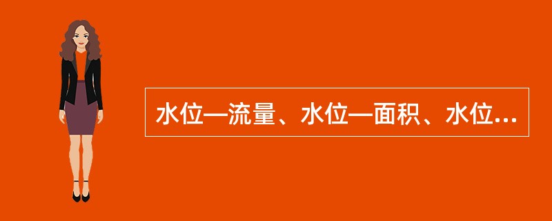 水位—流量、水位—面积、水位—流速关系线点绘于同一张图纸上时，自左至右，三条线的