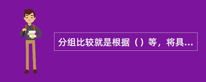 分组比较就是根据（）等，将具有可比性的相似基金放在一起进行业绩的相对比较。