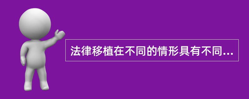 法律移植在不同的情形具有不同的类型，其一般包括