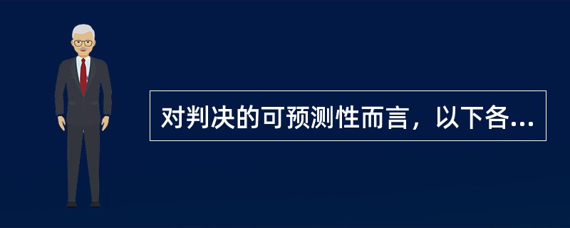 对判决的可预测性而言，以下各种因素中最重要的是（）