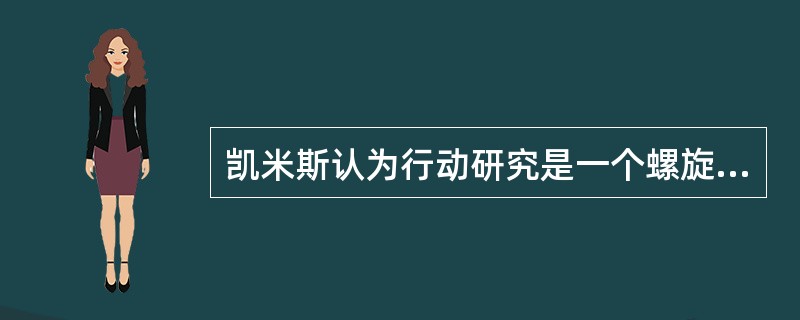凯米斯认为行动研究是一个螺旋式推进的循环过程。