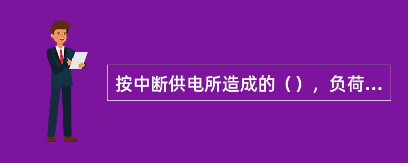 按中断供电所造成的（），负荷分为一级、二级、三级负荷。