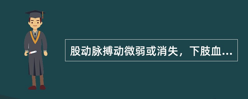 股动脉搏动微弱或消失，下肢血压低于上肢，提示（）