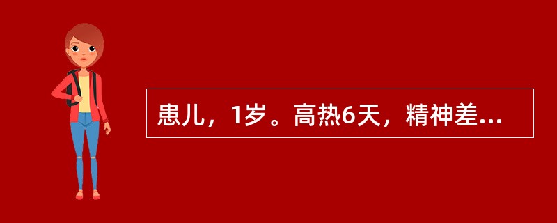 患儿，1岁。高热6天，精神差，频繁咳嗽，阵发性喘憋。体检：鼻翼扇动，吸气性凹陷，