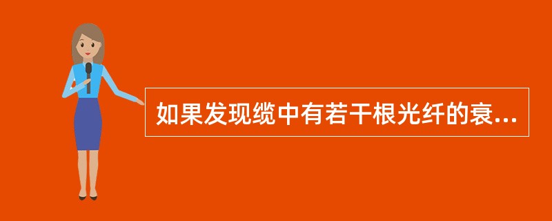 如果发现缆中有若干根光纤的衰减变动量都大于（）时，应迅速进行处理.