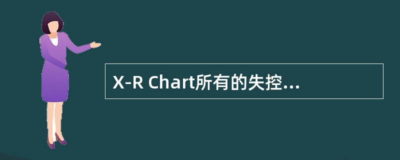 X-R Chart所有的失控都需要主任做风险评估，是否正确，为什么？