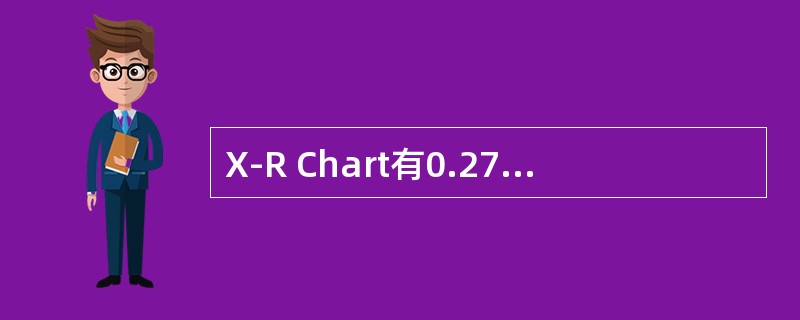 X-R Chart有0.27%的错判风险，请问这是什么风险？