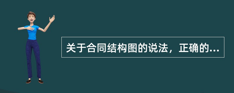 关于合同结构图的说法，正确的有（）。