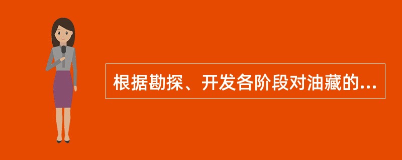 根据勘探、开发各阶段对油藏的认识程度，可将石油储量划分（）。