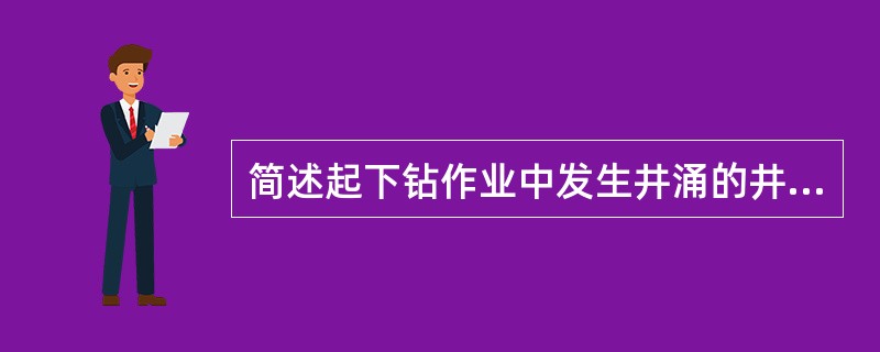 简述起下钻作业中发生井涌的井控程序。