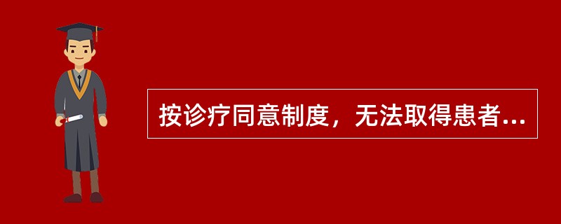 按诊疗同意制度，无法取得患者意见又无家属或者关系人在场，或者遇到其他特殊情况时．