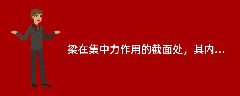 梁在集中力作用的截面处，其内力图（）