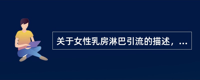 关于女性乳房淋巴引流的描述，哪项是错误的？（）