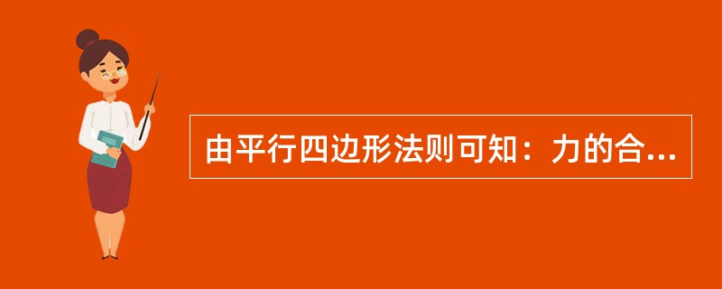 由平行四边形法则可知：力的合成（）。