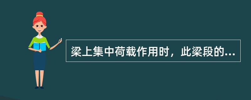 梁上集中荷载作用时，此梁段的弯矩图为（）。