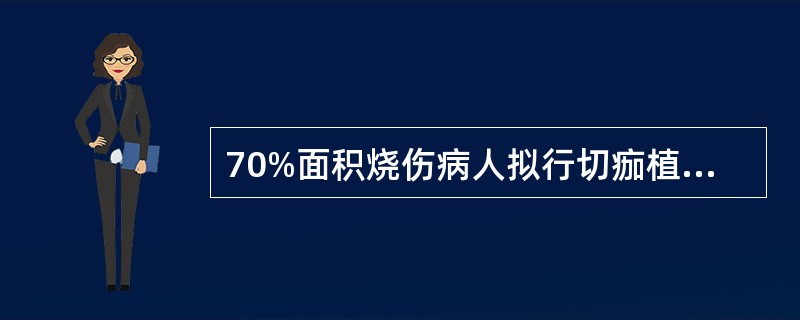 70%面积烧伤病人拟行切痂植皮术，以下麻醉方案错误的是（）