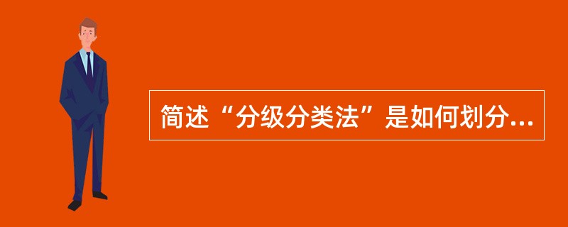 简述“分级分类法”是如何划分沙地立地条件类型的。