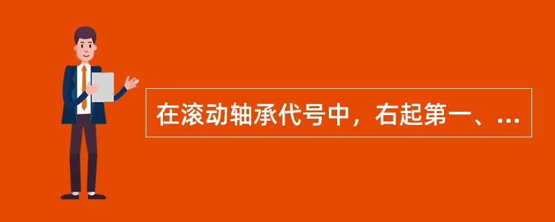 在滚动轴承代号中，右起第一、二位数字代表滚动轴承的（）。